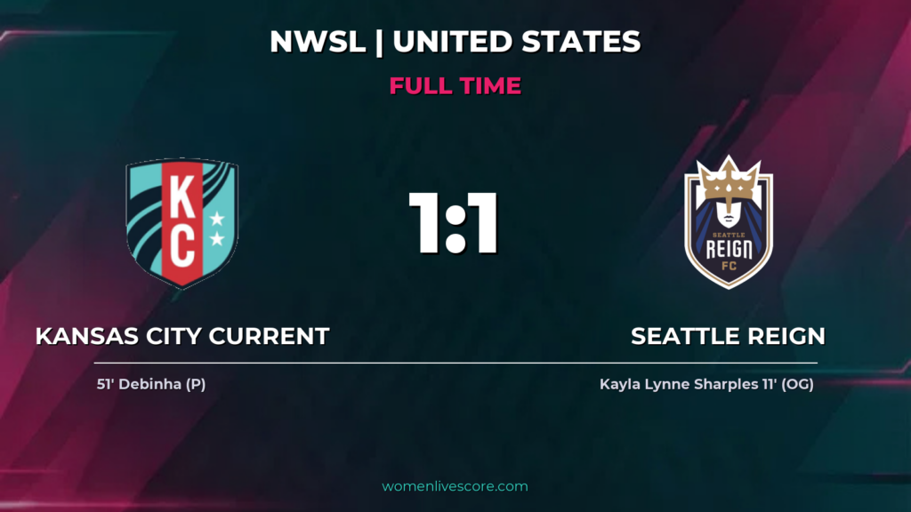 Kansas City Current 1-1 Seattle Reign: Points Shared