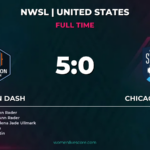 Houston Dash Rout Chicago Stars 5-0