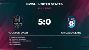Houston Dash Rout Chicago Stars 5-0
