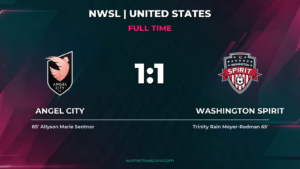 Angel City, Spirit Share Points in 1-1 Draw
