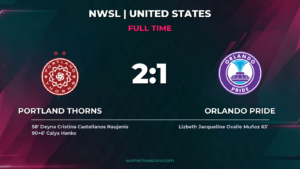 Hanks’ Late Strike Seals Thorns 2-1 Pride Win