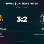 Utah Royals Edge Bay FC 3-2 in Goal Fest