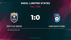 Mercado’s Goal Seals 1-0 Win for Reign Over Stars