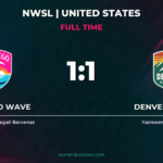 San Diego Wave 1-1 Denver Summit: Points Shared
