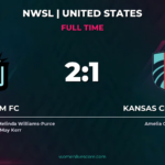Gotham FC Edges Kansas City Current 2-1 in NWSL