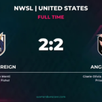 Seattle Reign, Angel City Battle to 2-2 Draw