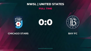 Chicago Stars, Bay FC Draw 0-0 in NWSL Stalemate