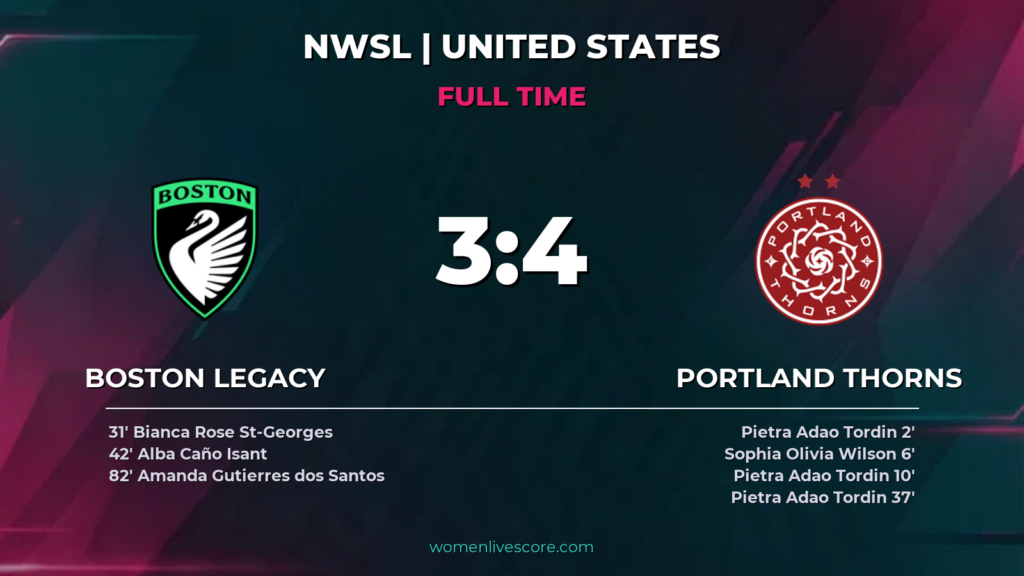 Thorns Edge Legacy 4-3 in Seven-Goal Thriller