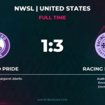 Racing Louisville Stuns Orlando 3-1 with Sears Brace