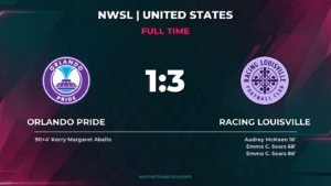 Racing Louisville Stuns Orlando 3-1 with Sears Brace