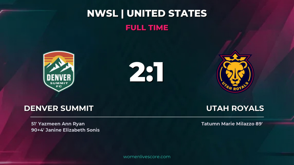 Sonis’s Late Winner Seals 2-1 Denver Summit Win