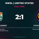 Sonis's Late Winner Seals 2-1 Denver Summit Win