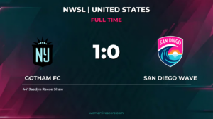 Gotham FC Edges San Diego Wave 1-0
