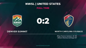 North Carolina Courage Beat Denver Summit 2-0