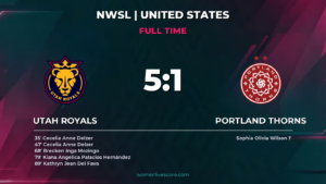 Utah Royals Rout Portland Thorns 5-1