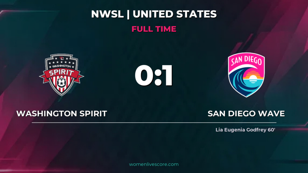 Godfrey’s Goal Seals 1-0 Win for San Diego Wave