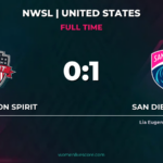 Godfrey's Goal Seals 1-0 Win for San Diego Wave