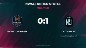 Dash 0-1 Gotham: Kerr Secures Narrow Win