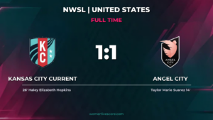 KC Current 1-1 Angel City: Suarez, Hopkins Score