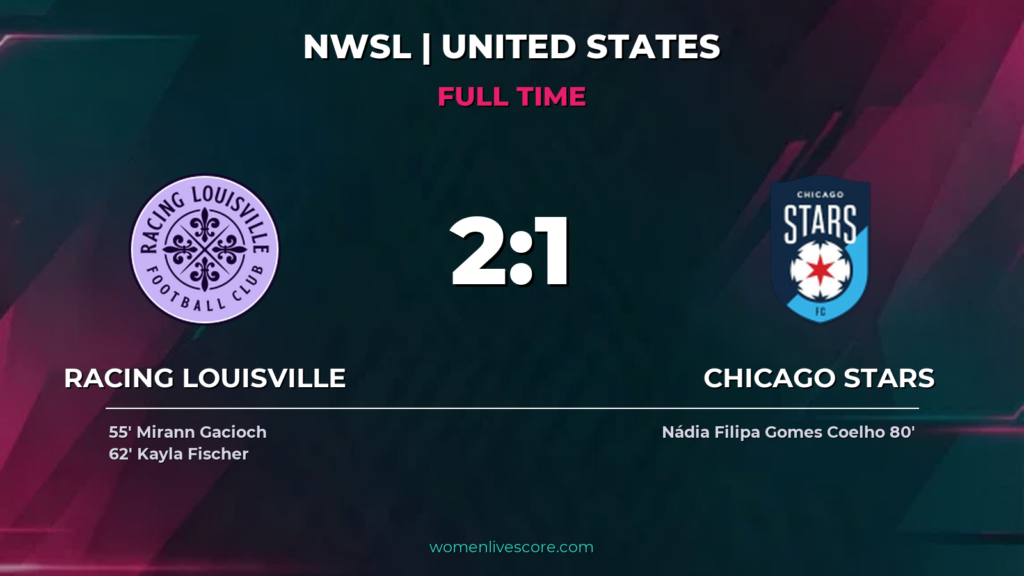 Louisville Edges Chicago 2-1 in Tense Matchup
