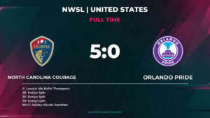 Courage Rout Pride 5-0 at WakeMed Soccer Park