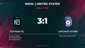 Gotham FC 3-1 Chicago Stars: Shaw Brace Secures Win
