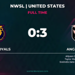 Angel City Blanks Utah Royals 3-0 in Blowout