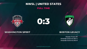 Boston Legacy Stuns Washington Spirit in 3-0 Rout