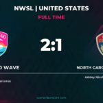 San Diego Wave Edge Courage 2-1 in Tightly Fought Match