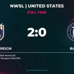 Huerta, Ratcliffe Goals Lift Reign Over Bay FC 2-0