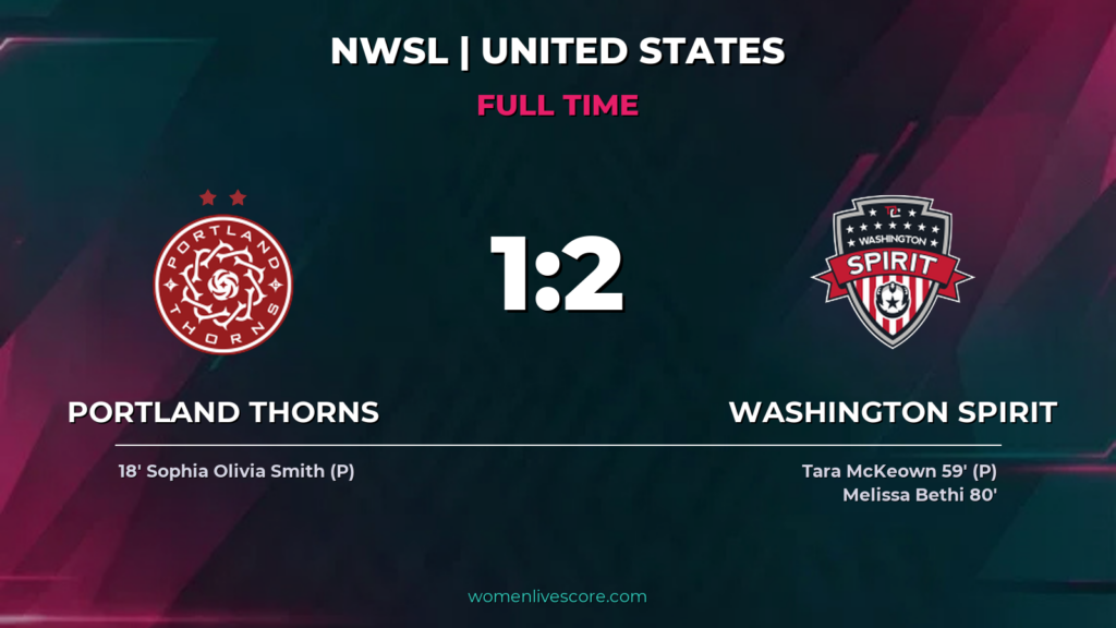Spirit Stage Comeback, Beat Thorns 2-1 in NWSL