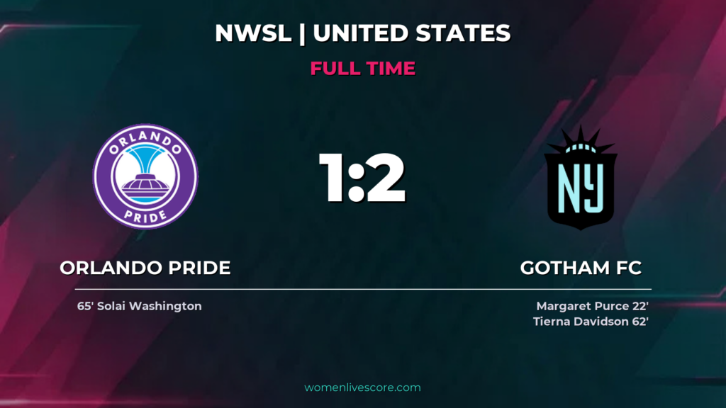Gotham FC Edges Orlando Pride 2-1 Away