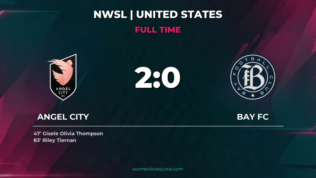 Angel City Tops Bay FC 2-0 at BMO Stadium