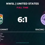Denver Summit Rout Racing Louisville 6-1