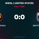 Utah Royals and Seattle Reign Draw 0-0 in Sandy
