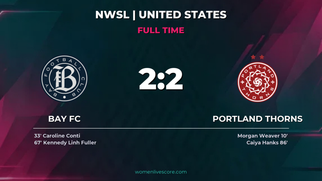 Bay FC 2-2 Portland Thorns: Hanks Strikes Late