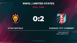 Hopkins Double Leads KC Current Past Utah Royals 2-0