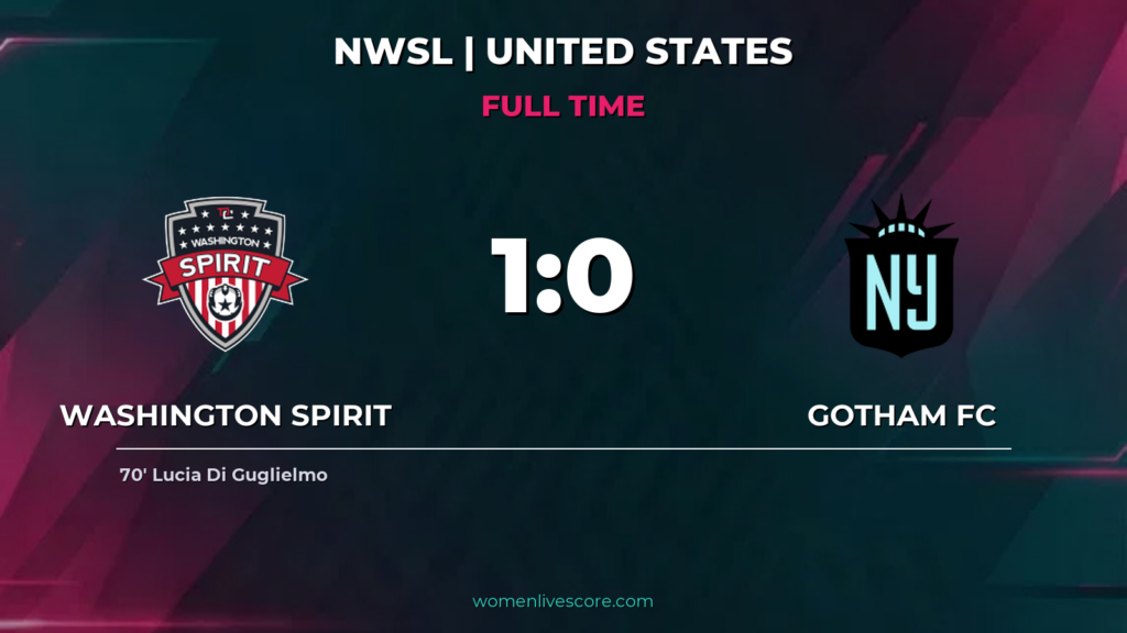 Spirit Edge Gotham 1-0 on Di Guglielmo Strike