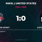 Spirit Edge Gotham 1-0 on Di Guglielmo Strike