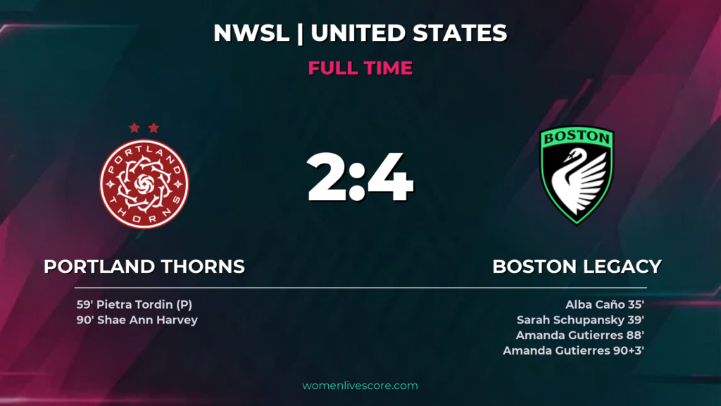 Boston Legacy Tops Thorns 4-2 in High-Scoring Affair