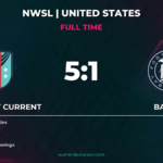 Current Rout Bay FC 5-1 with Debinha Hat-trick