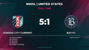 Current Rout Bay FC 5-1 with Debinha Hat-trick