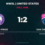 San Diego Wave Edges Orlando Pride 2-1