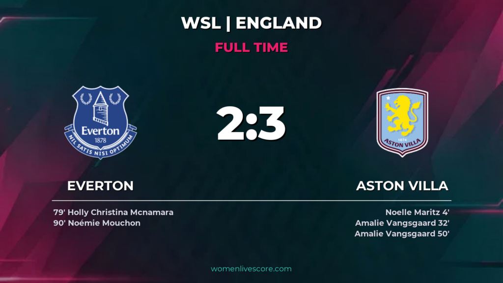 Aston Villa Edge Everton 3-2 in Five-Goal WSL Clash