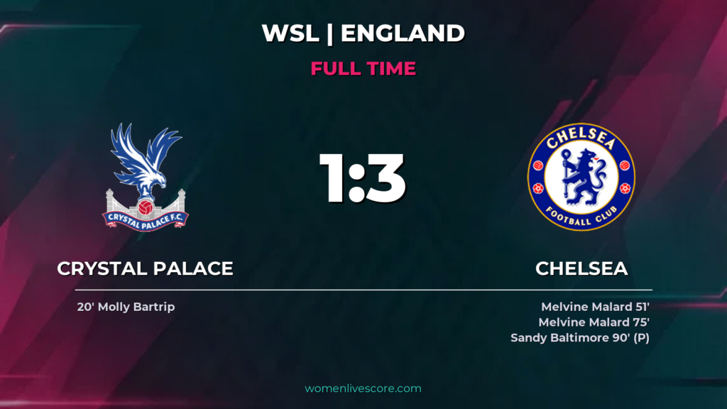 Malard Double Leads Chelsea to 3-1 Win at Palace