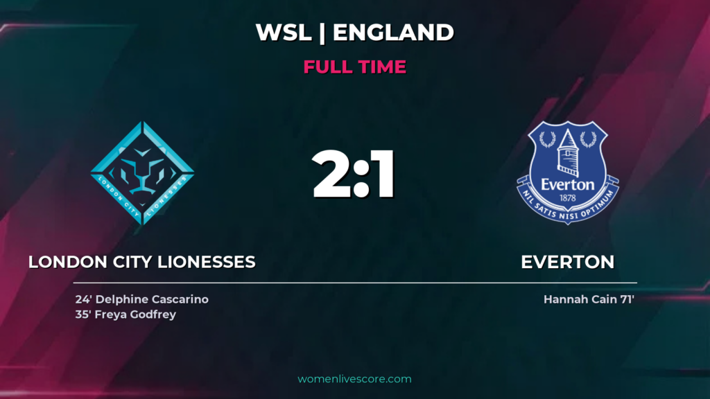 London City Edges Everton 2-1 at Hayes Lane
