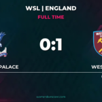 West Ham Edge Crystal Palace 1-0 via Gago