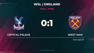 West Ham Edge Crystal Palace 1-0 via Gago