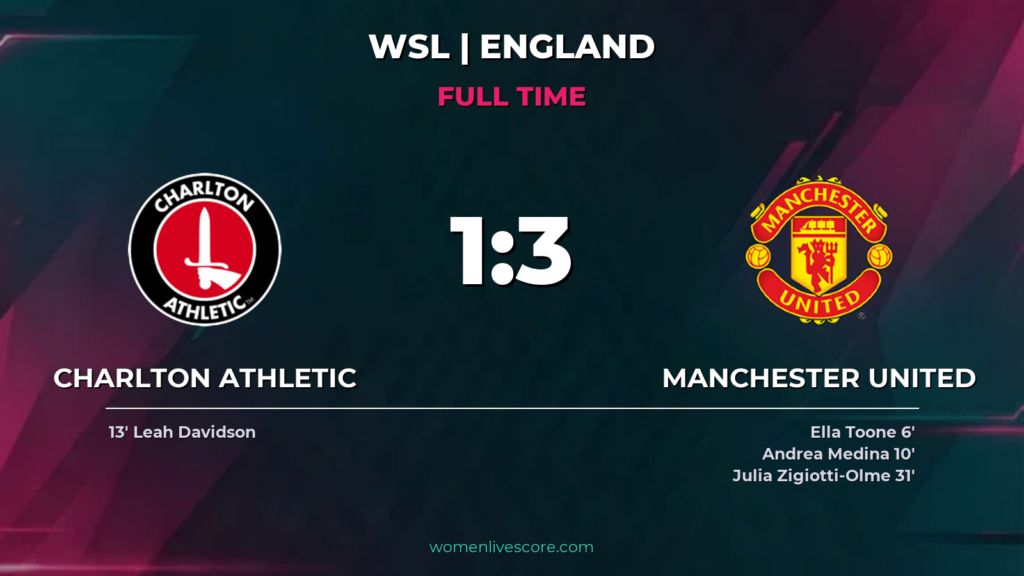 Man United Beat Charlton 3-1 at The Valley
