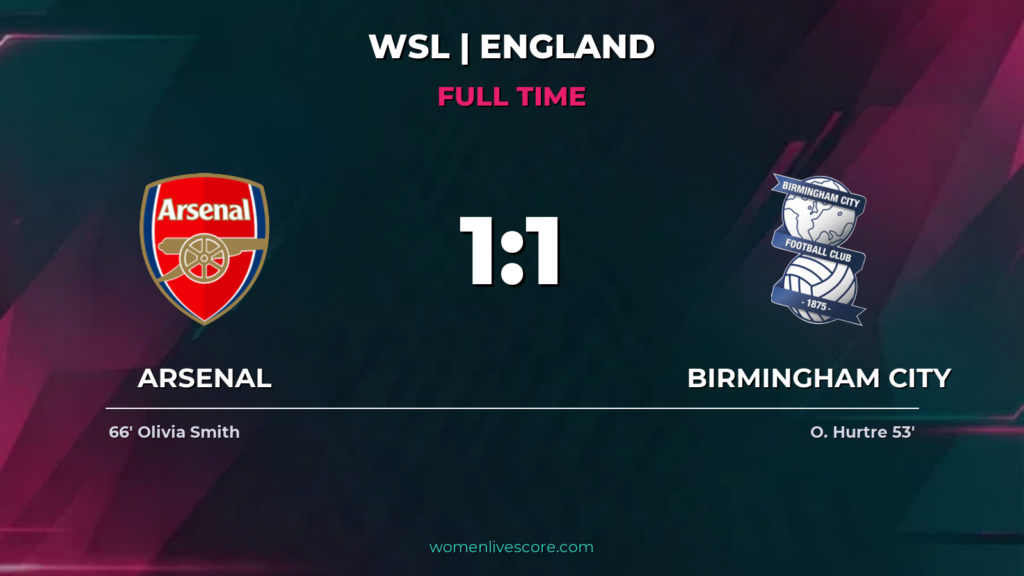 Arsenal 1-1 Birmingham City: Smith Rescues Point